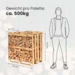 LKW Ladung Kaminholz Buche – Bild 2